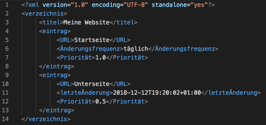xml-sitemap Darstellung eines XML Files mit einem vereinfachten Sitemap